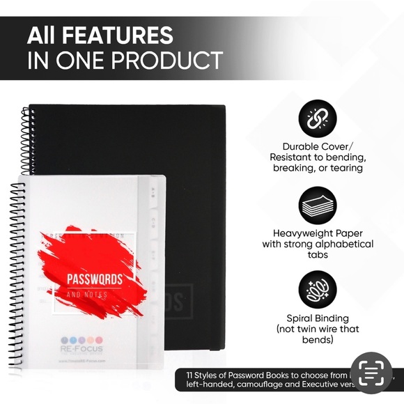 Do you forget your passwords? I do ALL THE TIME woman owned /BRAND small shown - Picture 5 of 6